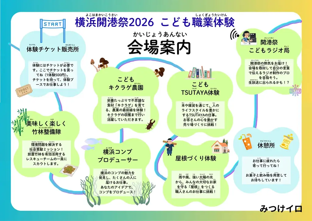 【開催レポート】横浜開港祭で180名が横浜の仕事体験に挑戦！子どもたちが地域課題に挑む職業体験「みつけイロ」を開催。フジテレビ『FNN Live News α』でも放映された次世代協創の新たな試み 画像 6