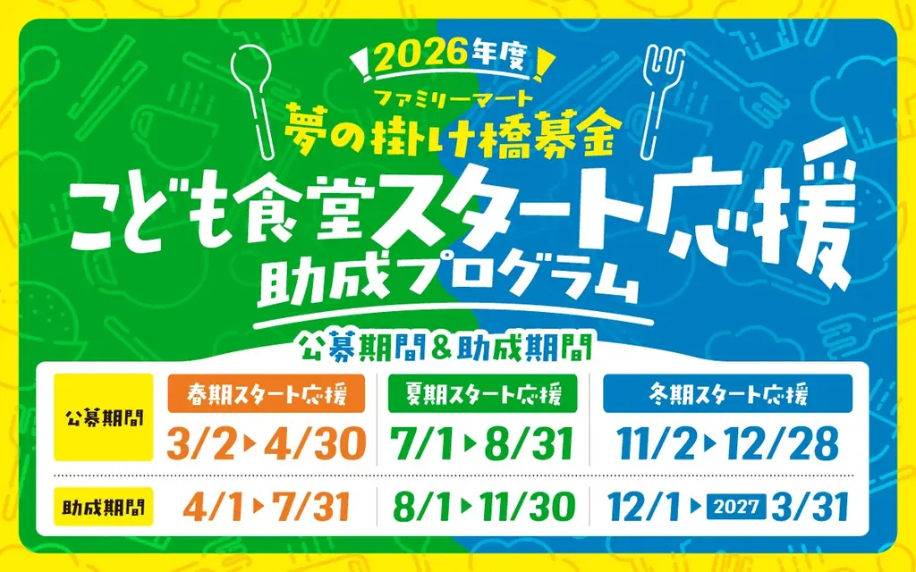 7月1日応募開始　ファミマ×むすびえ こども食堂助成