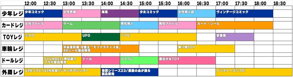 【大宮ラクーン】限定コラボ商品多数！濃度100％のサブカルチャー空間「まんだらけ」が6月27日(土)に大宮ラクーン8FにOPEN！ 画像 8