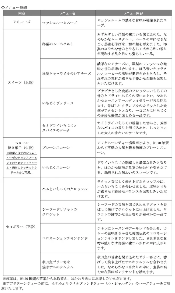 【ホテル椿山荘東京】みずみずしい洋梨と芳醇ないちじくが主役のアフタヌーンティー「洋梨×いちじくアフタヌーンティー」8月17日よりスタート 画像 3