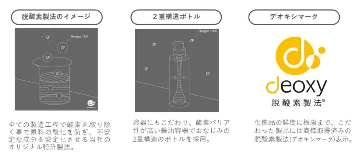 ２０２５大阪・関西万博　リボーンチャレンジ出展企業　未来の展示物「新開発製品　製品化第二号」誕生 画像 1