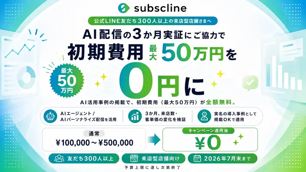 公式LINE友だち300人以上の店舗さまへ ― サブスクラインAIの3か月実証にご協力で、初期費用（最大50万円）を0円に｜2026年7月末まで 画像 1