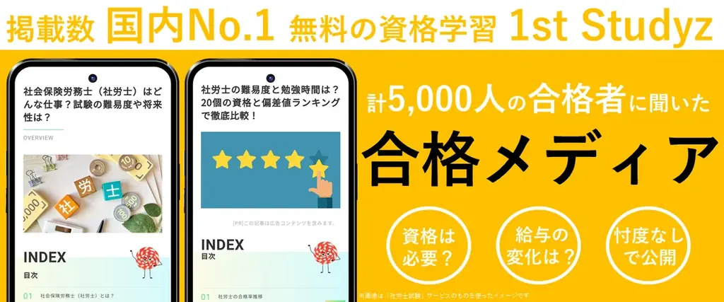 【宅建】本番レベル模試を“無料”公開〈成績表＆解説集付〉利用者200万人突破の「1st Studyz」がモニター募集中！ 画像 7