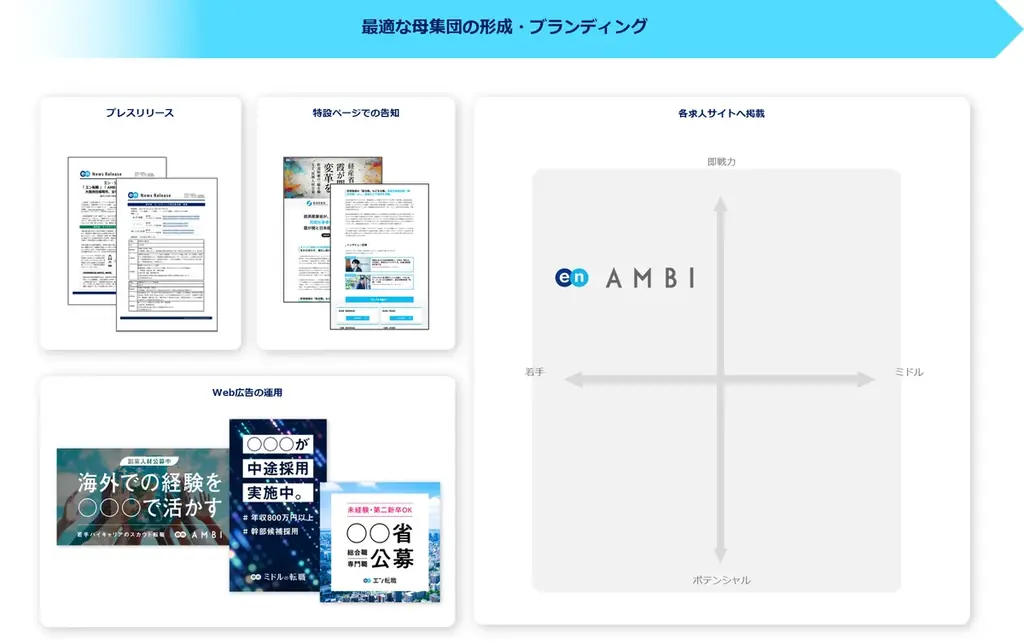 地上に“太陽”をつくる。超大型国際プロジェクトITER、エンの『ソーシャルインパクト採用プロジェクト』で職員を公募。若手ポテンシャル層の採用を強化。 画像 3