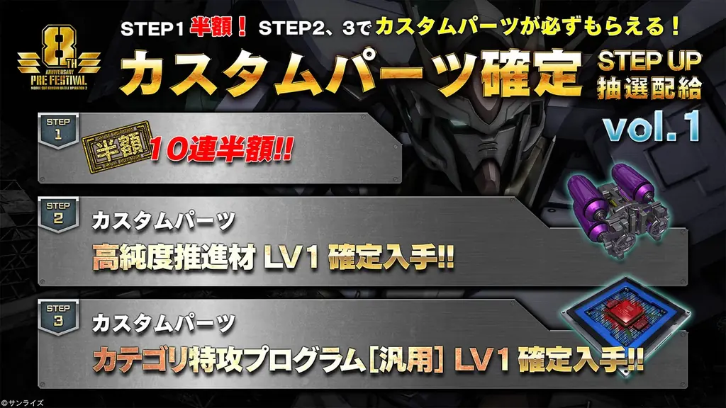 PlayStation®5/PlayStation®4『機動戦士ガンダム　バトルオペレーション２』「8周年前月祭」開催中！「ダブルオーライザー」が本日参戦！ 画像 3