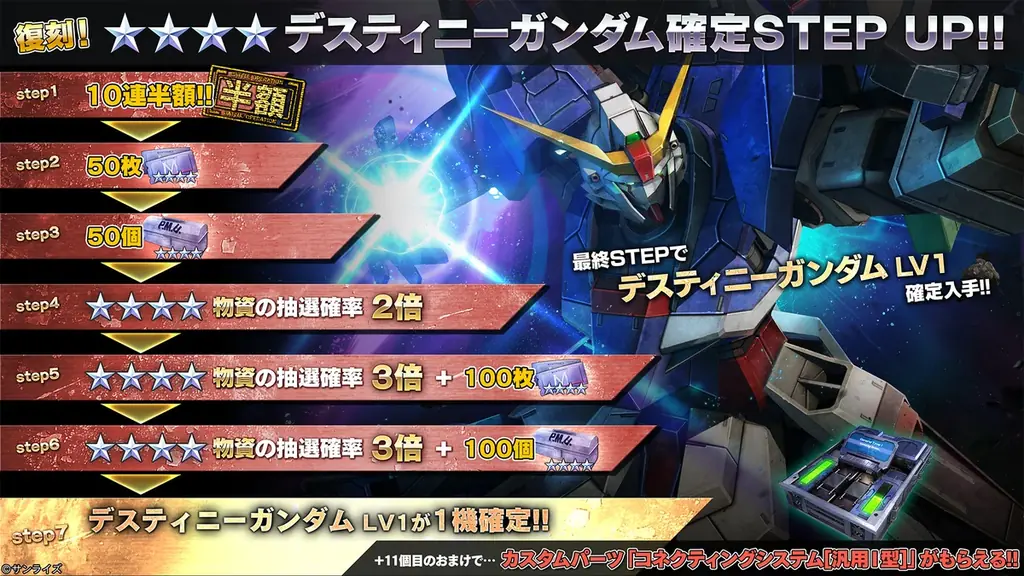 PlayStation®5/PlayStation®4『機動戦士ガンダム　バトルオペレーション２』「8周年前月祭」開催中！「ダブルオーライザー」が本日参戦！ 画像 8