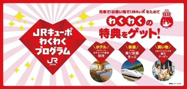 ランク早期達成特典