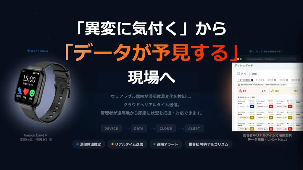 熱中症対策の義務化対応に、”データと予兆”を。深部体温変化の推定×クラウド遠隔監視の一体パッケージ、新たに提供開始 画像 7
