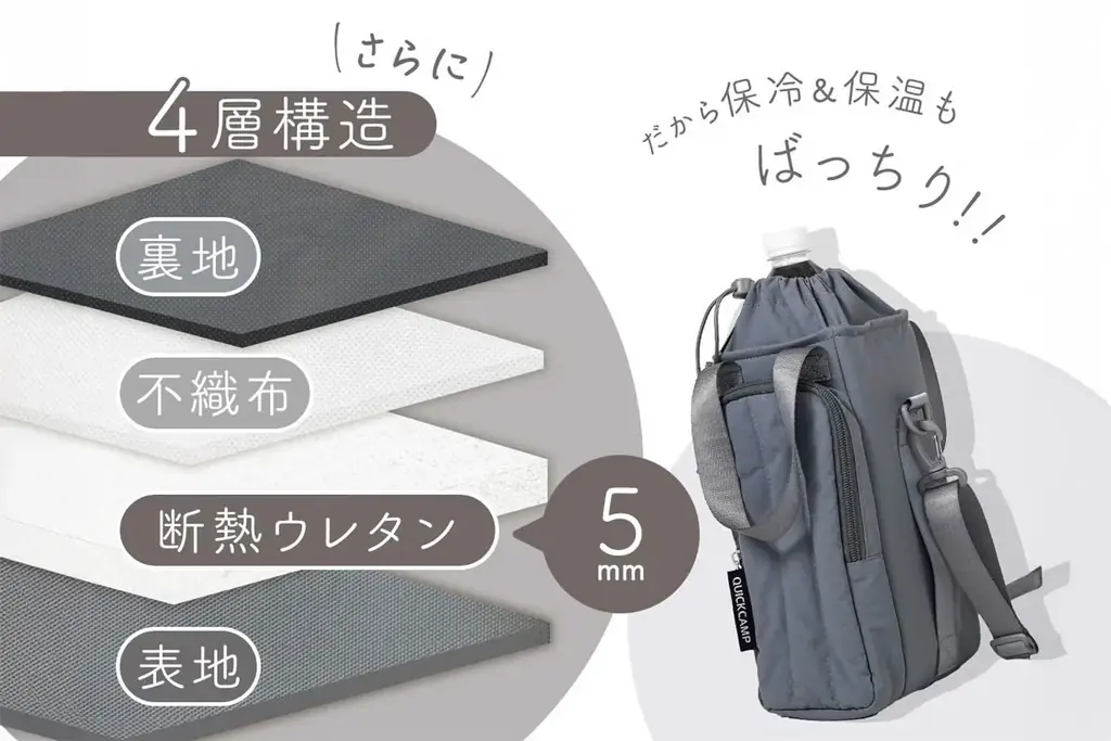マイボトルで夏の思い出をもっと身軽に。家族を潤す2つの機能派バッグ 画像 6
