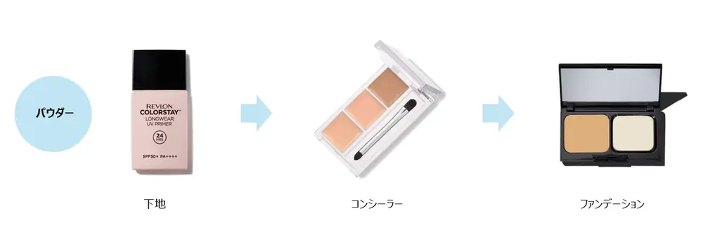 コンシーラーは新時代へ。自分に合う肌色をブレンドできる、カスタムカラー発想の24時間*¹落ちない！高密着*²コンシーラー 画像 10