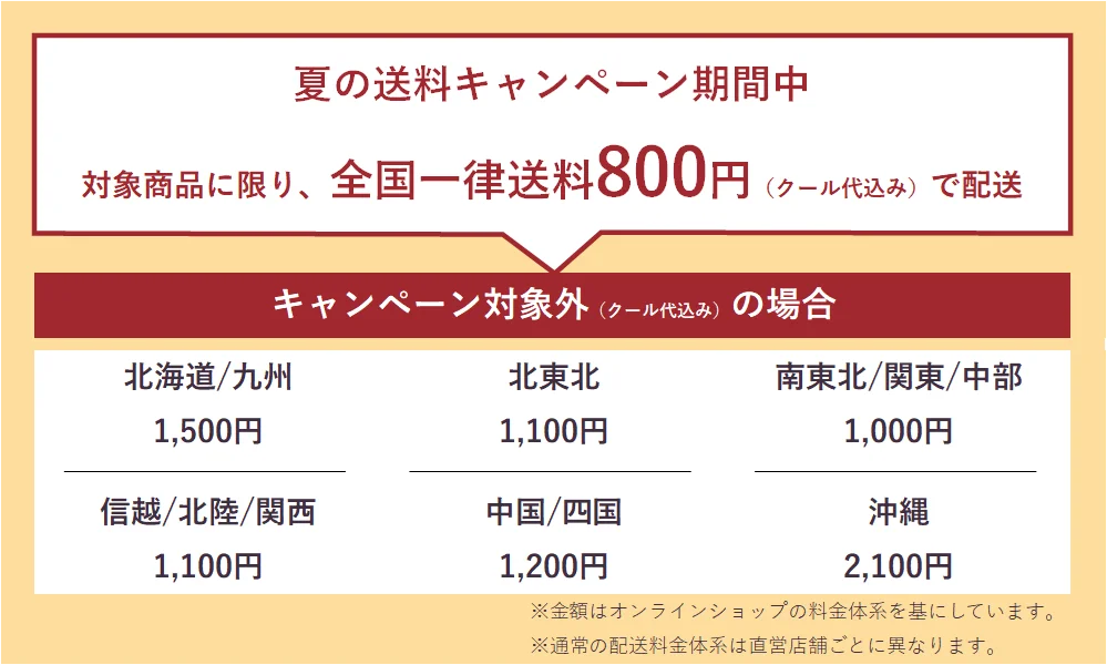 【鎌倉の夏土産】鎌倉ウィッチ『セゾンウィッチ（パッションフルーツ＆パイン）』7月1日（水）発売！爽やかな酸味が広がる限定フレーバーをおひとつどうぞ。最大1,300円もお得な夏の送料キャンペーンも開催 画像 4