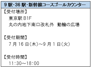 『JR東日本 ポケモンスタンプラリー2026』詳細公開！ 画像 9