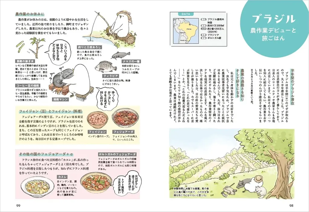 【旅グルメ漫画のおすすめは？】世界各国の“地元ごはん”を紹介する人気シリーズ第3弾『世界思い出旅ごはん もっとおかわり』発売 画像 6