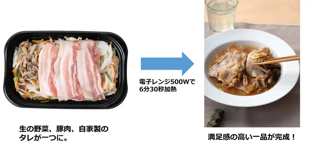 ＜成城石井流 おいしい酷暑対策＞広がる“コンロキャンセル”界隈の救世主！コンロ調理0分の「涼を味わう、ひんやりグルメフェア」を7月3日（金）より開催 画像 15