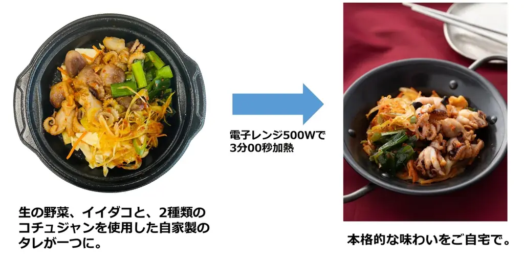 ＜成城石井流 おいしい酷暑対策＞広がる“コンロキャンセル”界隈の救世主！コンロ調理0分の「涼を味わう、ひんやりグルメフェア」を7月3日（金）より開催 画像 16