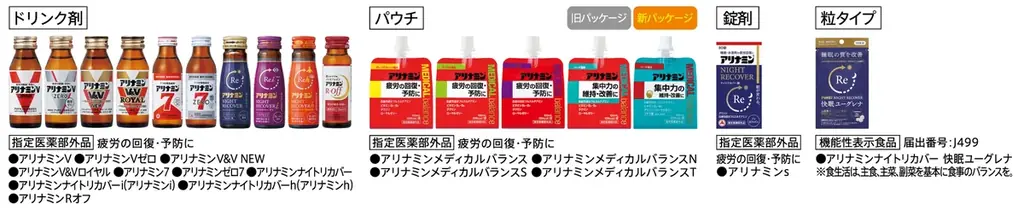 明日の自分に元気を繋げ！「アリナミン×ハイキュー‼」タイアップキャンペーン実施決定 画像 5