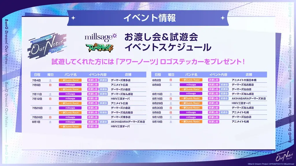 新作リズムゲーム「BanG Dream! Our Notes」本日より事前登録開始！「アワーノーツ 事前登録開始特番」にて解禁した最新情報まとめ！ 画像 19