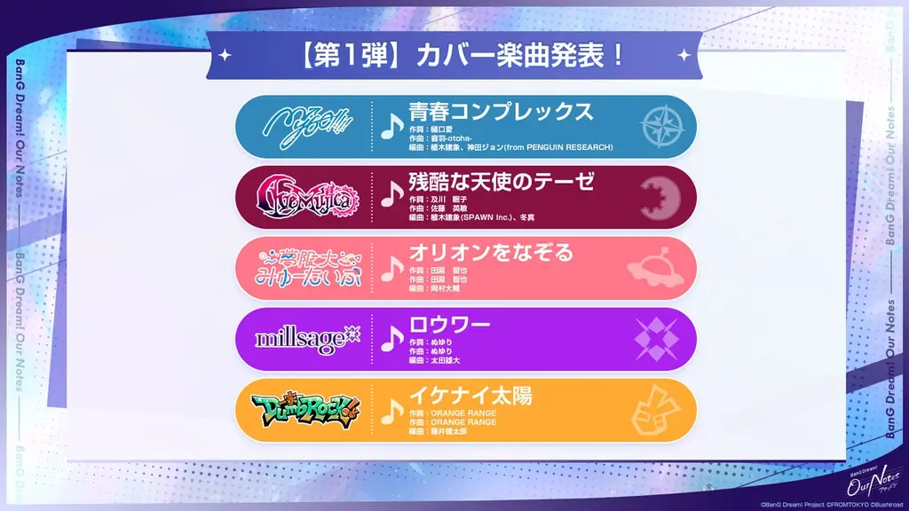 新作リズムゲーム「BanG Dream! Our Notes」本日より事前登録開始！「アワーノーツ 事前登録開始特番」にて解禁した最新情報まとめ！ 画像 6