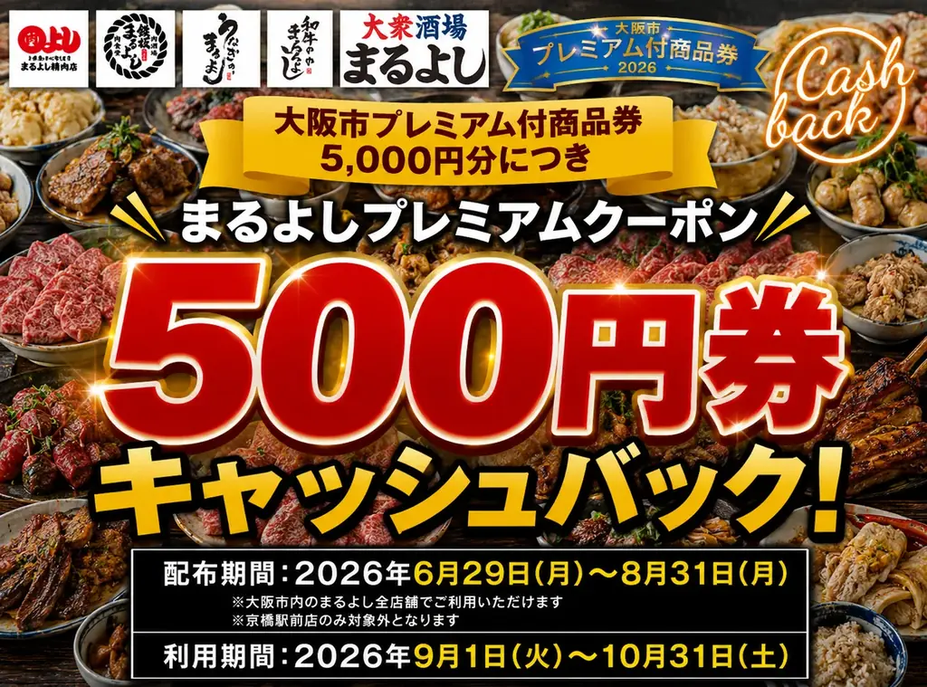 商品券500円還元