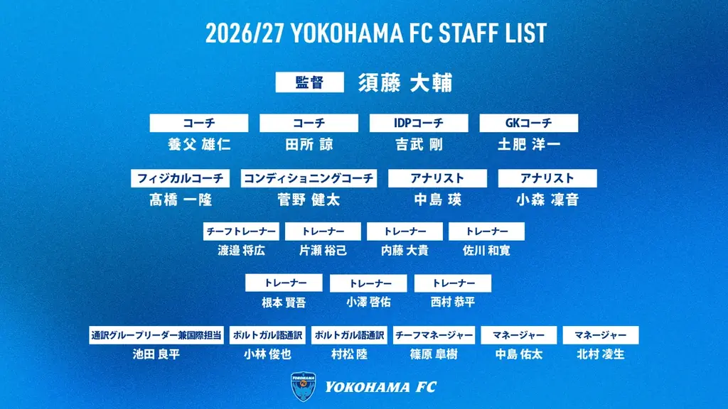 横浜FC体制発表