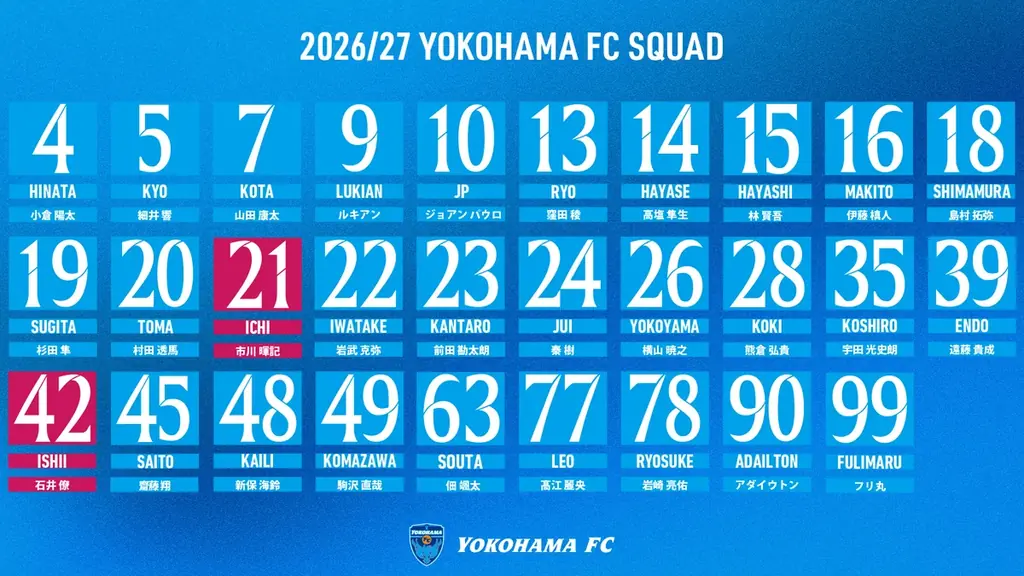 2026/27シーズン トップチーム体制(6月28日現在)のお知らせ 画像 2