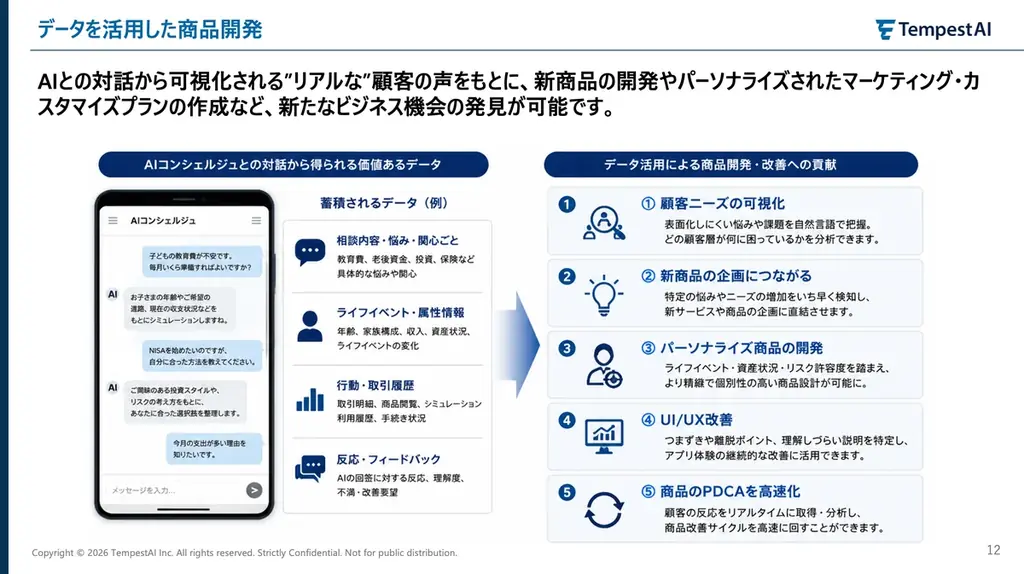 東大発・金融特化AIベンダーTempestAI、金融機関の厳格なリスク管理要件に対応するLLMガードレール搭載「パーソナライズ金融AIコンシェルジュ基盤」の提供を開始 画像 5
