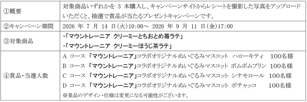 今年もサンリオの人気キャラクターが登場！「マウントレーニア」の「Creamy」シリーズに「サンリオ」の人気キャラクターが登場　7月上旬より全国にて数量限定発売 画像 4
