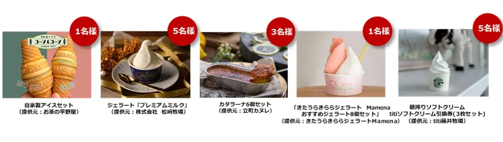 【JAF中国】JAF会員が選ぶ「中国5県　涼スイーツグランプリ」を開催～投票で抽選プレゼント！夏にぴったりのひんやりスイーツを楽しもう～ 画像 2