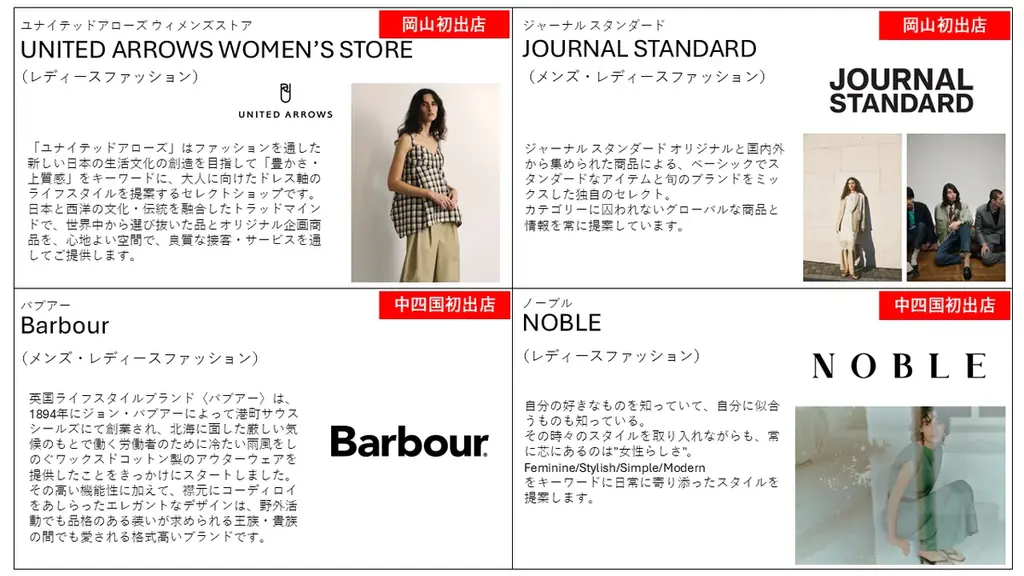 岡山一番街・さんすて岡山　第1弾リニューアル店舗を全店紹介 画像 2