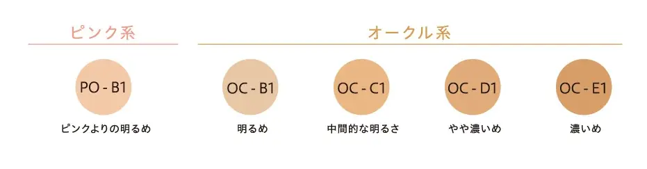 20年以上のロングセラー メディアの銘品が進化！大人の肌悩みをカバーし“やわつや”肌仕上がりに 高保湿クリームファンデーションが9月26日（土）発売 画像 3