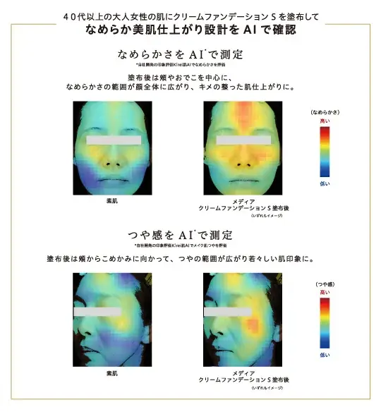 20年以上のロングセラー メディアの銘品が進化！大人の肌悩みをカバーし“やわつや”肌仕上がりに 高保湿クリームファンデーションが9月26日（土）発売 画像 9