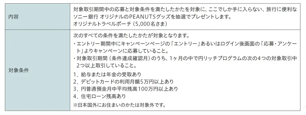 新商品「円リッチプログラム」提供開始取引に応じて円普通預金金利が最大年0.70％（税引後 年0.557％）に、25周年記念キャンペーン第2弾も同時展開 画像 2
