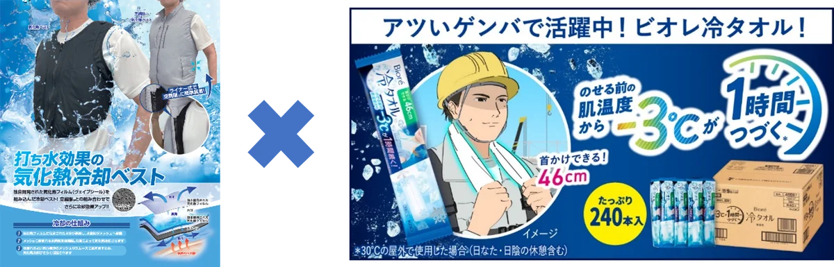 猛暑対策関連ビジネスの活性化を目的とした“体感型”の専門展示会「第12回 猛暑対策展」を開催 画像 14