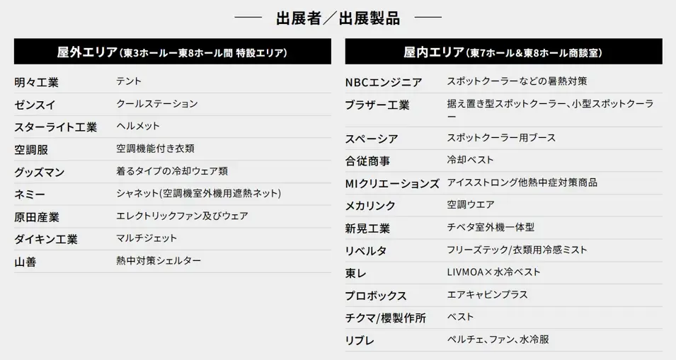 猛暑対策関連ビジネスの活性化を目的とした“体感型”の専門展示会「第12回 猛暑対策展」を開催 画像 16