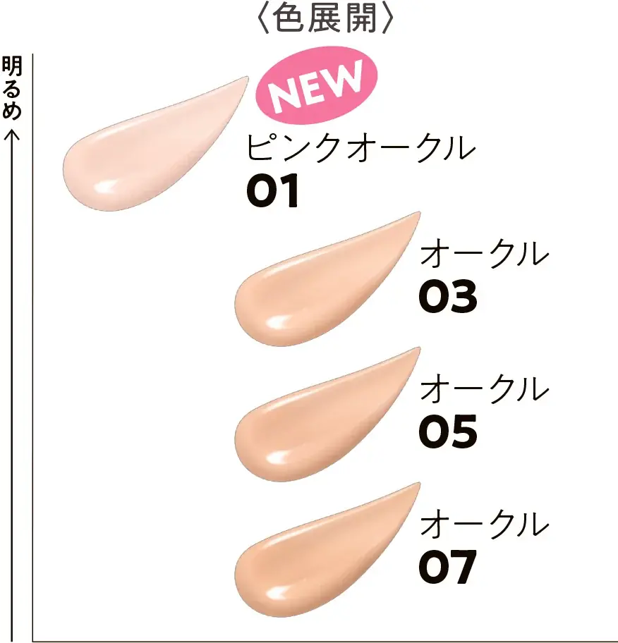 Primavistaの「0（ゼロ）テク発想クッションファンデ」から明るくクリアで血色感のある肌に仕上げる、新色登場「プリマヴィスタ　グロウカバー　クッション（ピンクオークル０１）」 画像 3
