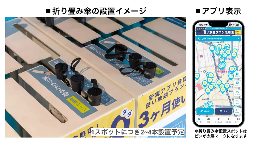 関西初、大阪で日傘シェアを展開開始！アイカサ、TRIP、関西の鉄道会社8社が、『COOL MOVE OSAKA』を始動。熱中症リスクを軽減し、”酷暑日”でも安全で快適な移動を提供。 画像 2