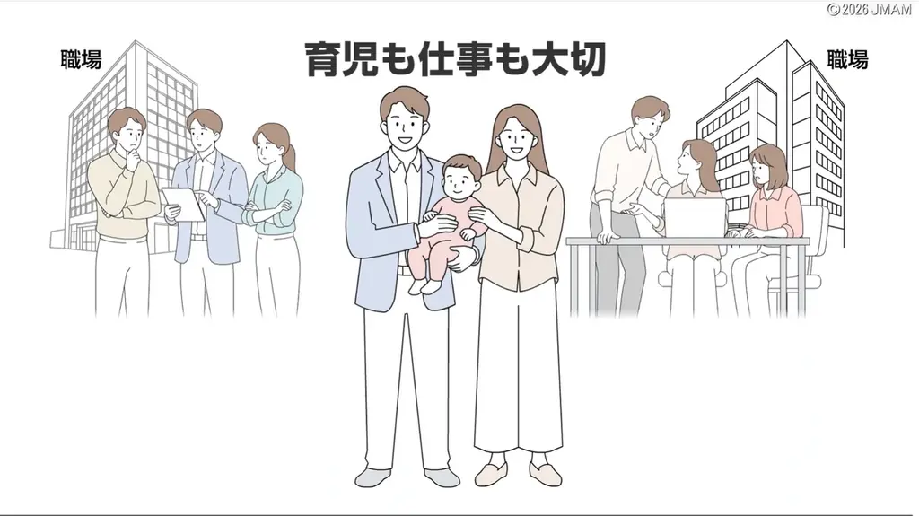eラーニング「健康経営®21 育児と仕事の両立・支援」 「セルフチェック21 育児と仕事の両立・支援」2026年7月より開講 画像 2