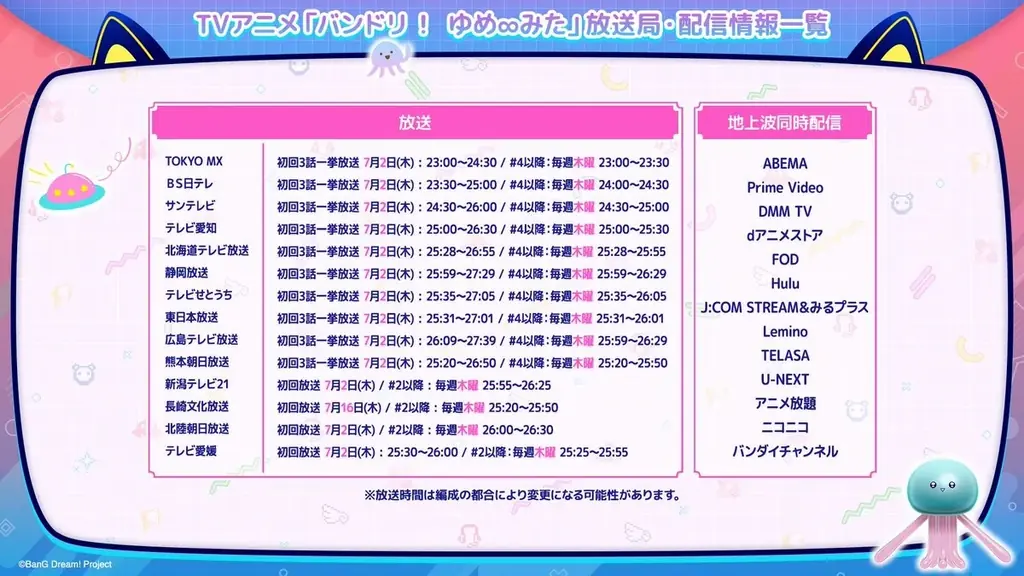 TVアニメ「バンドリ！ ゆめ∞みた」#2、#3　7月2日(木)放送！場面写真・あらすじを公開 画像 7