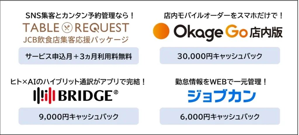 JCB、加盟店様向けの決済端末「Tap on Mobile」と業務効率化サービスのおまとめキャンペーンを実施 画像 4