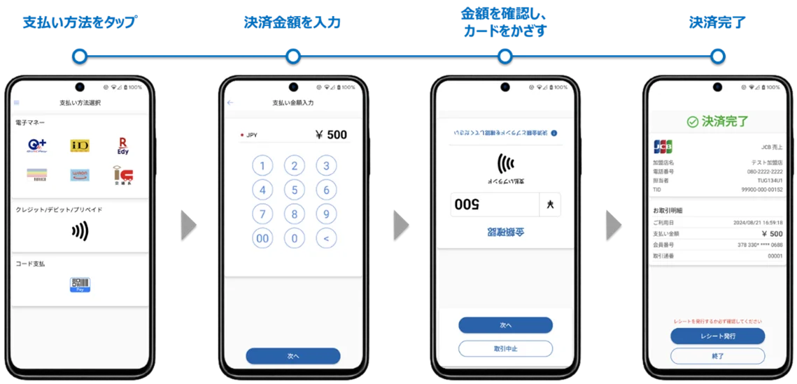 JCB、加盟店様向けの決済端末「Tap on Mobile」と業務効率化サービスのおまとめキャンペーンを実施 画像 6