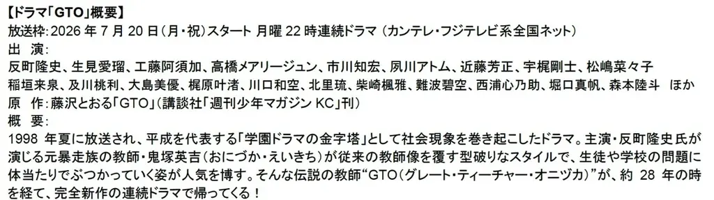 ロサンゼルスで大人気のドーナツショップ「ランディーズドーナツ」 人気ドラマ「GTO」とコラボレーション！甘酸っぱい“GTOの世界観”を再現！『GTO×ランディーズドーナツ オリジナルセット』 画像 6