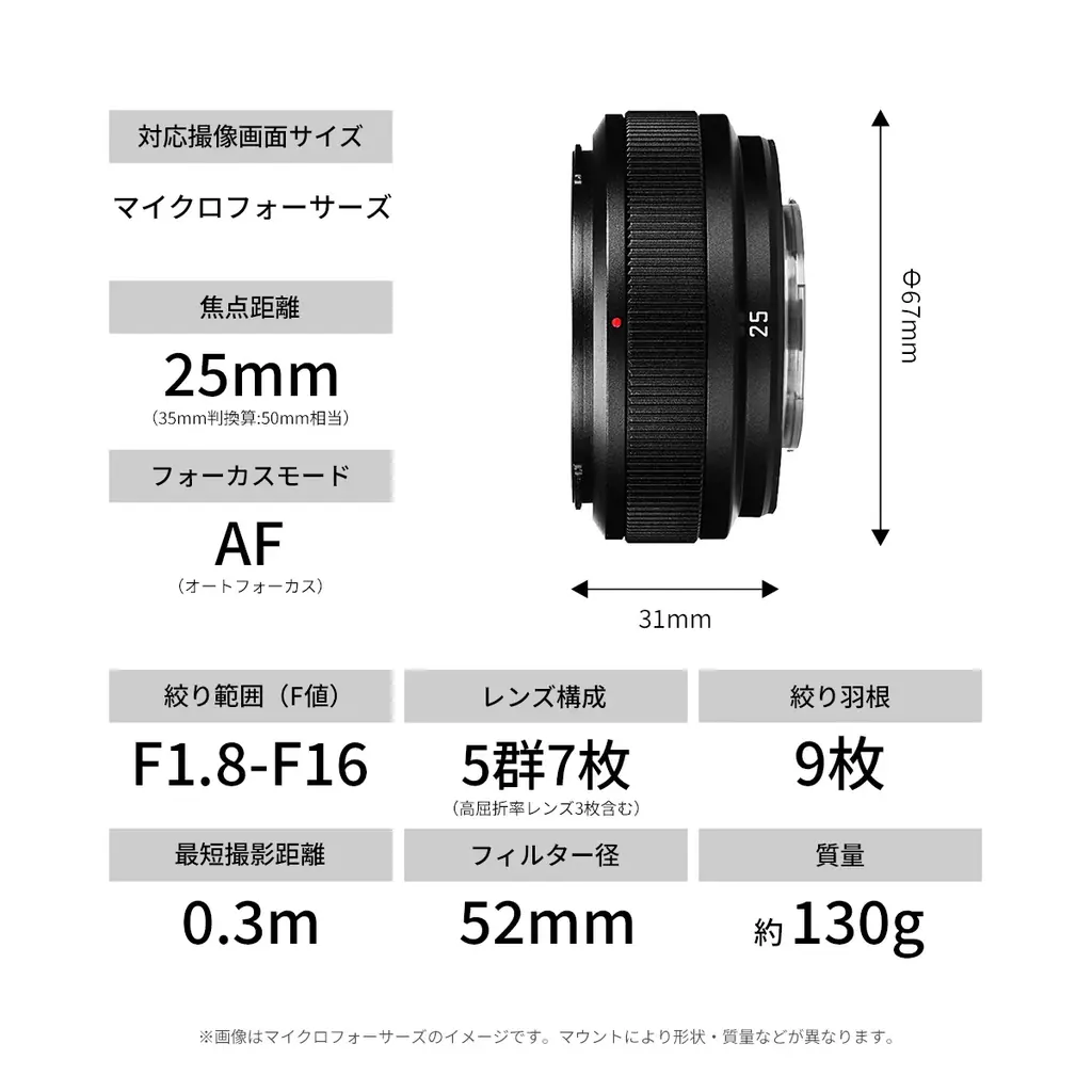 ポケットサイズをさらに薄く、軽く。SG-image初のマイクロフォーサーズ対応AFレンズ「AF 25mm F1.8」追加発売＆2ndfocus先行販売開始！ 画像 7