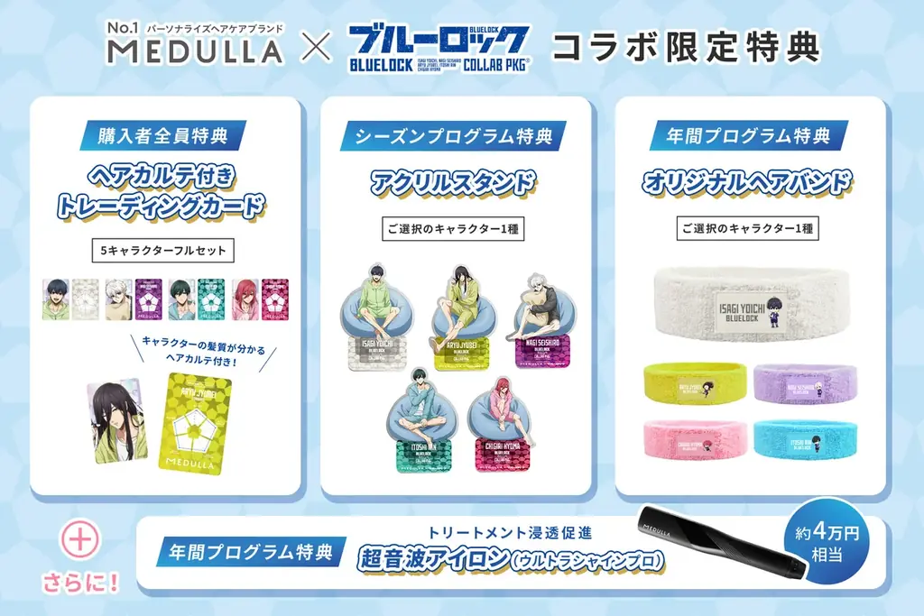 TVアニメ「ブルーロック」×「MEDULLA」初コラボ！自分専用のおシャンプーで、毛先までオシャ全開！描き下ろし限定特典が手に入るキャンペーンを7月4日（土）12時より開始 画像 3