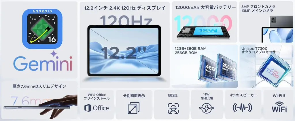 【楽天お買い物マラソン 45%OFF＋5倍P】Android16×Gemini AI【POCKAM P12PLUS】12.2インチ大画面 タブレット、T7300、12000mAh 実質27900円 画像 9