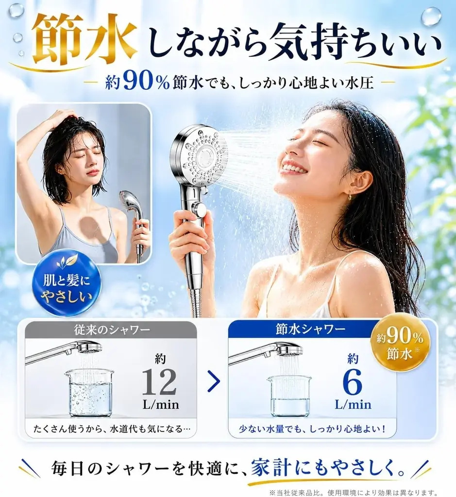 【7/7〜7/13プライムデー】年中最大の割引の祭典！特別価格＋数量限定 EnergyBearシャワーヘッドナノバブル・高水圧・節水90％・美容保湿・工具不要・手元止水 毎日のシャワーが美容タイムに！ 画像 2