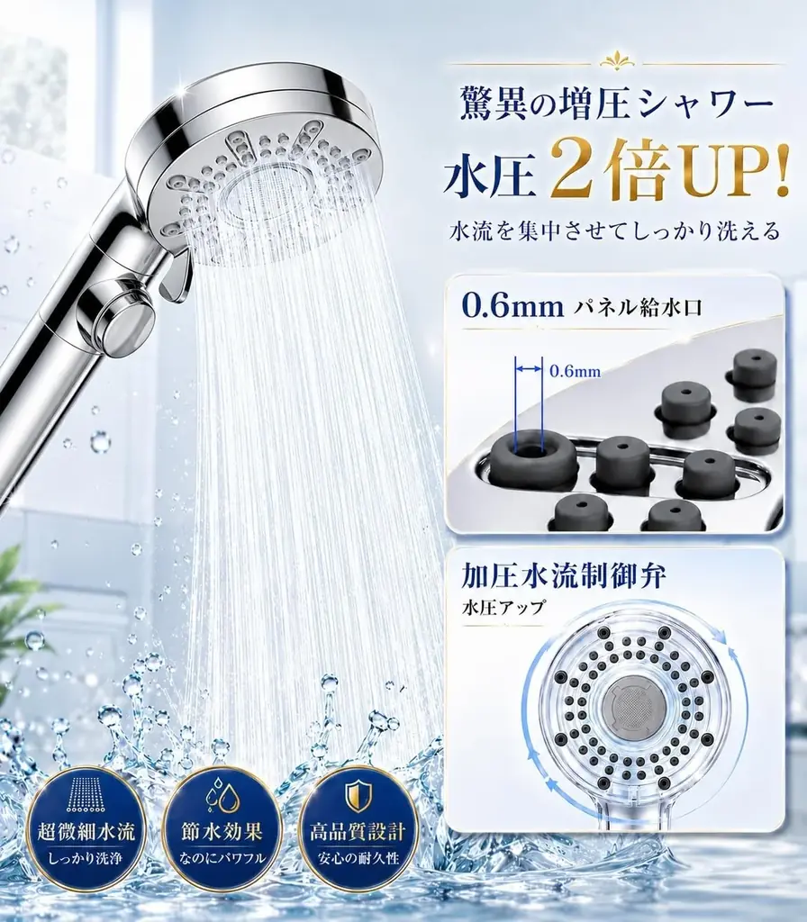 【7/7〜7/13プライムデー】年中最大の割引の祭典！特別価格＋数量限定 EnergyBearシャワーヘッドナノバブル・高水圧・節水90％・美容保湿・工具不要・手元止水 毎日のシャワーが美容タイムに！ 画像 3
