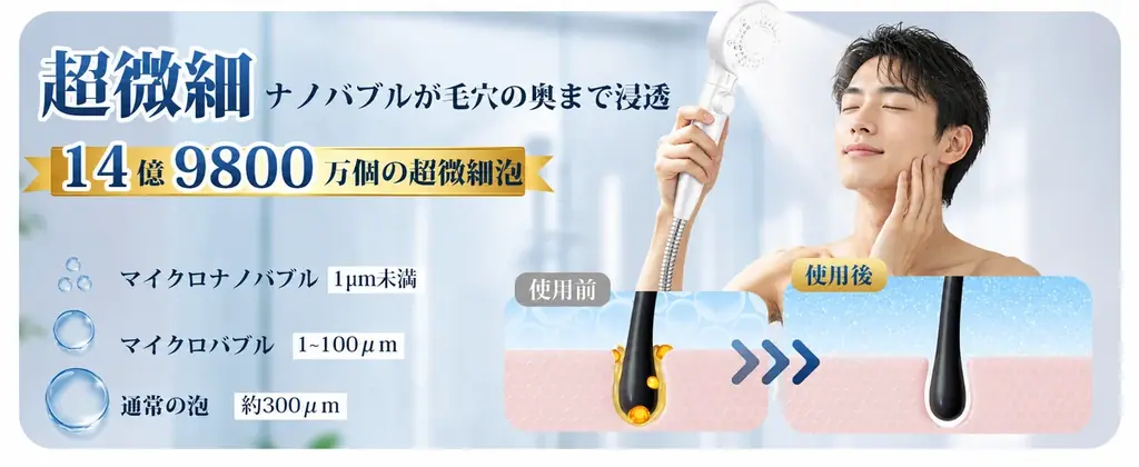 【7/7〜7/13プライムデー】年中最大の割引の祭典！特別価格＋数量限定 EnergyBearシャワーヘッドナノバブル・高水圧・節水90％・美容保湿・工具不要・手元止水 毎日のシャワーが美容タイムに！ 画像 4