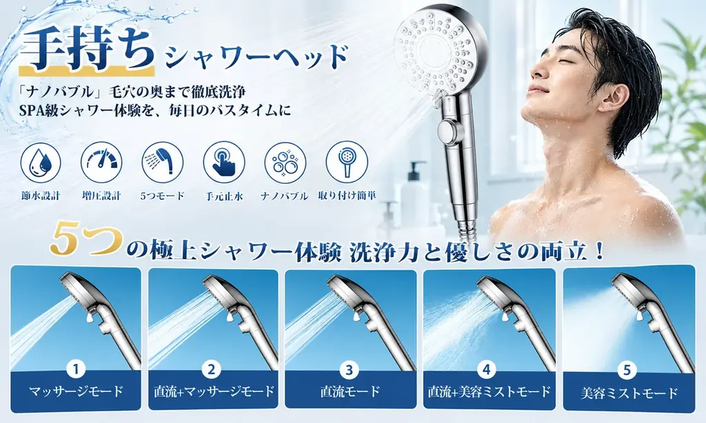【7/7〜7/13プライムデー】年中最大の割引の祭典！特別価格＋数量限定 EnergyBearシャワーヘッドナノバブル・高水圧・節水90％・美容保湿・工具不要・手元止水 毎日のシャワーが美容タイムに！ 画像 5