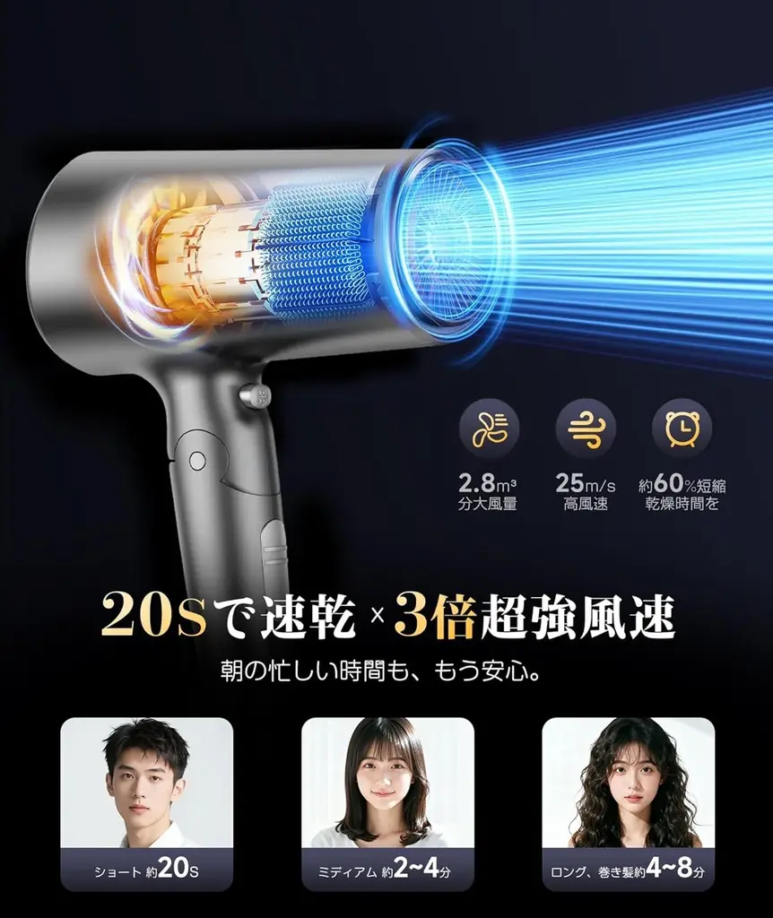 【7/7〜7/13限定】朝のドライヤー時間をもっと短く。EnergyBear大風量ドライヤーがAmazonプライムデー特別価格で登場 画像 2