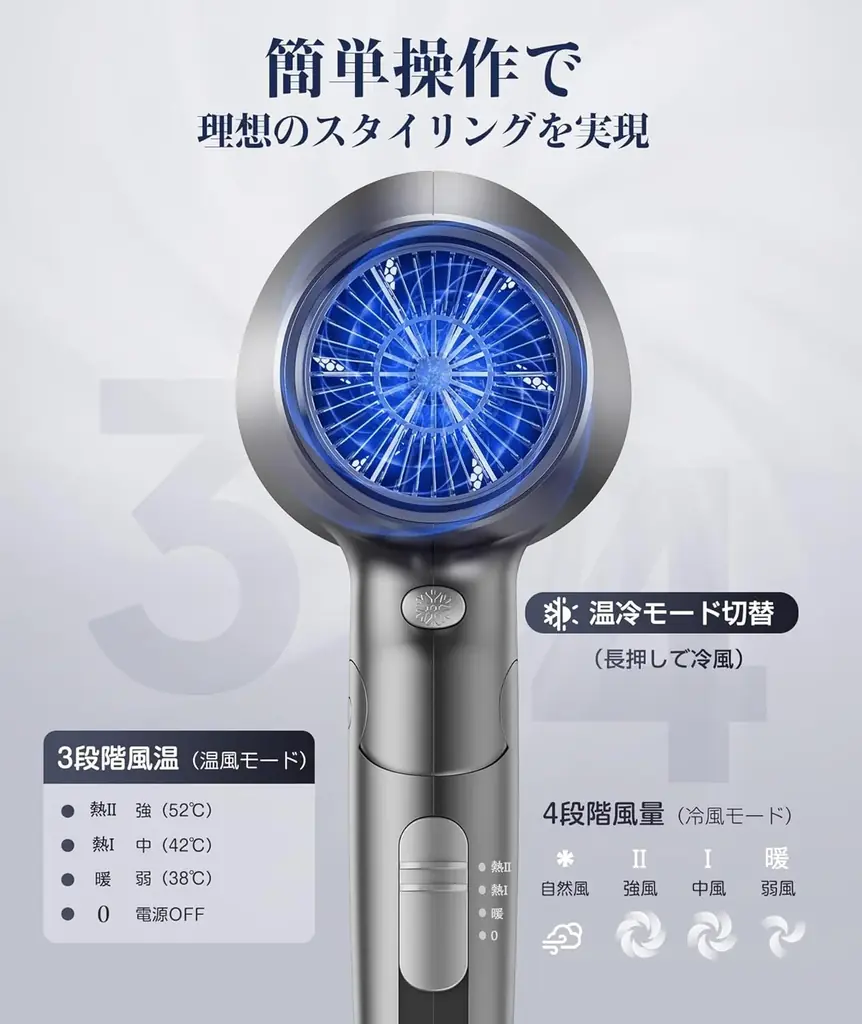 【7/7〜7/13限定】朝のドライヤー時間をもっと短く。EnergyBear大風量ドライヤーがAmazonプライムデー特別価格で登場 画像 5